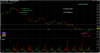 October 2014 - short - Position trade.png