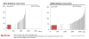 2014-10-09 18_21_19-20141009 - RIO Investment presentation Cost curve.png