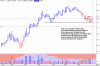 Dax Support.gif