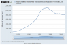 2014-10-30 20_16_10-Total Credit to Private Non-Financial Sector, Adjusted For Breaks, for Japan.png