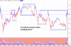 DAX 28.gif