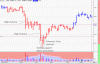 DAX 32.gif