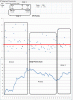 Scatter chart.gif