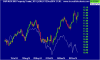 ASX-REIT 2014-12-12.png