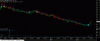 MAD buy-sell 16-12-14.gif