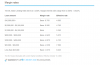 2014-12-17 18_20_18-Merrill Edge Pricing, Commissions & Fees for Online Trading - Internet Explo.png