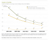 2014-12-19 23_17_21-Main Factors Driving Population Growth _ Pew Research Center's Religion & Pu.png