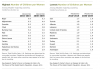 2014-12-19 23_17_39-Main Factors Driving Population Growth _ Pew Research Center's Religion & Pu.png