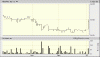 fms.chart.gif