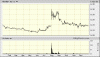 mep.chart.gif