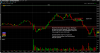 2015-01-05 - FTSE continuation pattern.png