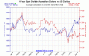 2a-aud-us-1y-Large.gif