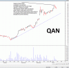 QAN 3.gif