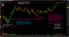 2015-01-07 - FTSE LONG push down after open.png