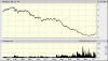 bci.chart.gif