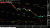 AUDUSD 15-01-15.gif