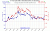 2a-aud-us-5y-Large.gif