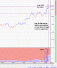 dax 95.gif