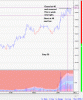 DAX 96.gif