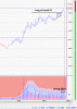 DAX 97.gif