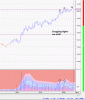 DAX 99.gif