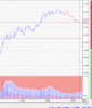 DAX100.gif