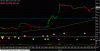 XJO i5c 04-02-15.gif