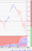 DAX 110.gif