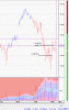 DAX 111.gif