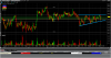 ftse - 2015-02-11 2 week.png