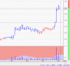 DAX 112.gif