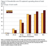 share of wealth.PNG