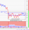 PAV DAX 1.gif