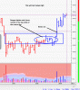 PAV DAX 2.gif