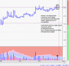 PAV DAX 6.gif