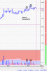 PAV DAX 7.gif