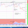 DAX 122.gif