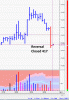 DAX 131.gif