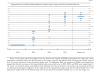 2015-03-19 11_37_10-http___www.federalreserve.gov_monetarypolicy_files_fomcprojtabl20141217.pdf .png