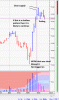 DAX 162.gif