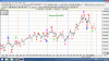 DAX_MTD.gif