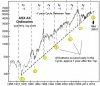 ASX 7 Y CYCLE.jpg