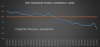 FCI-Index-June2015.jpg