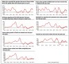 austrhouse rates.jpg