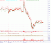 LNG i1 23-07-15.gif