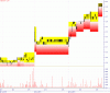 ASB 5minDarvas 24-07-15.gif