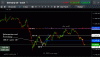 dax ifo.gif