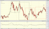 dx ratios.gif