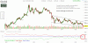 gold weekly 010815.gif