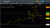 gold ratio 1104 120815.gif